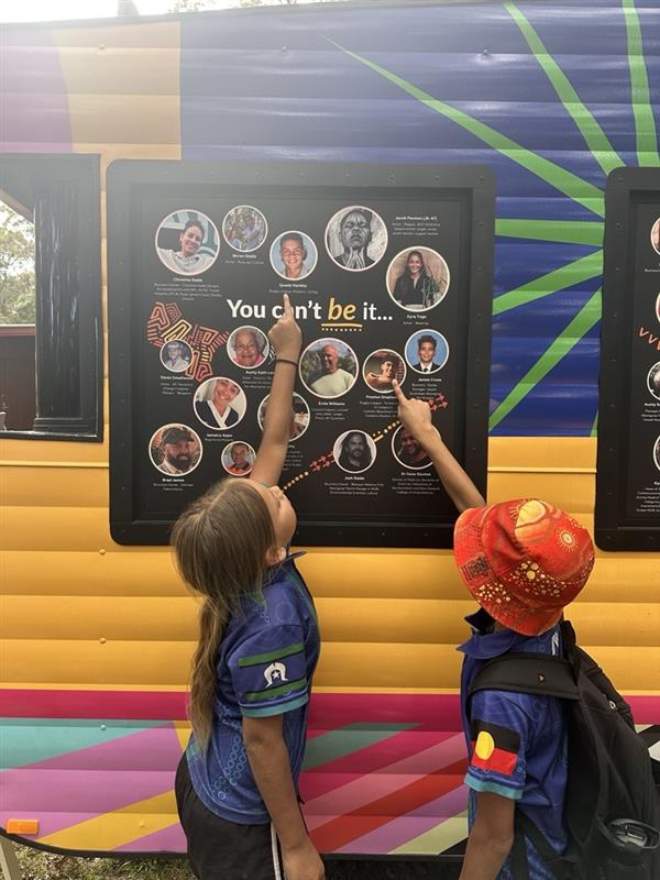 NAIDOC Week