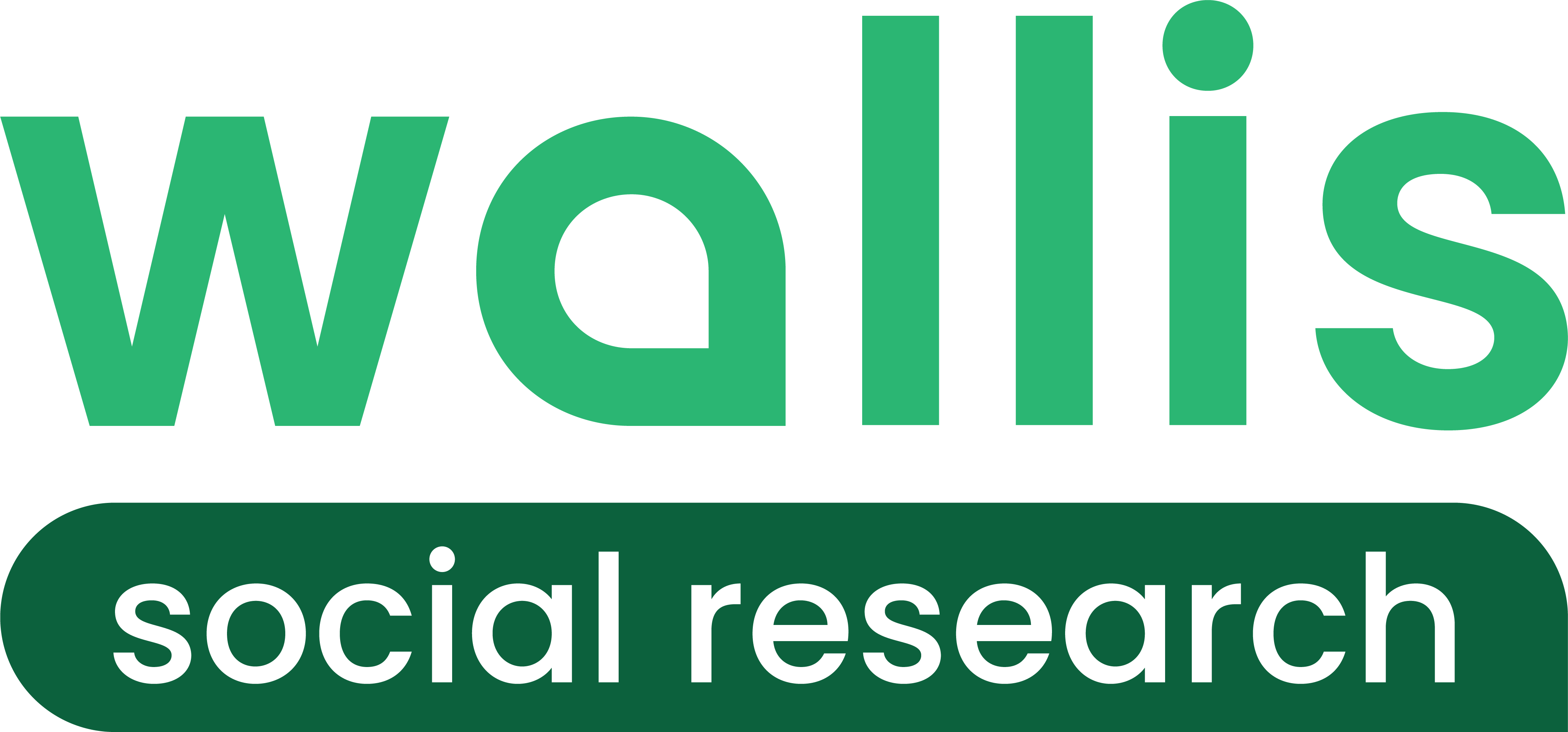 Wallis Social Research