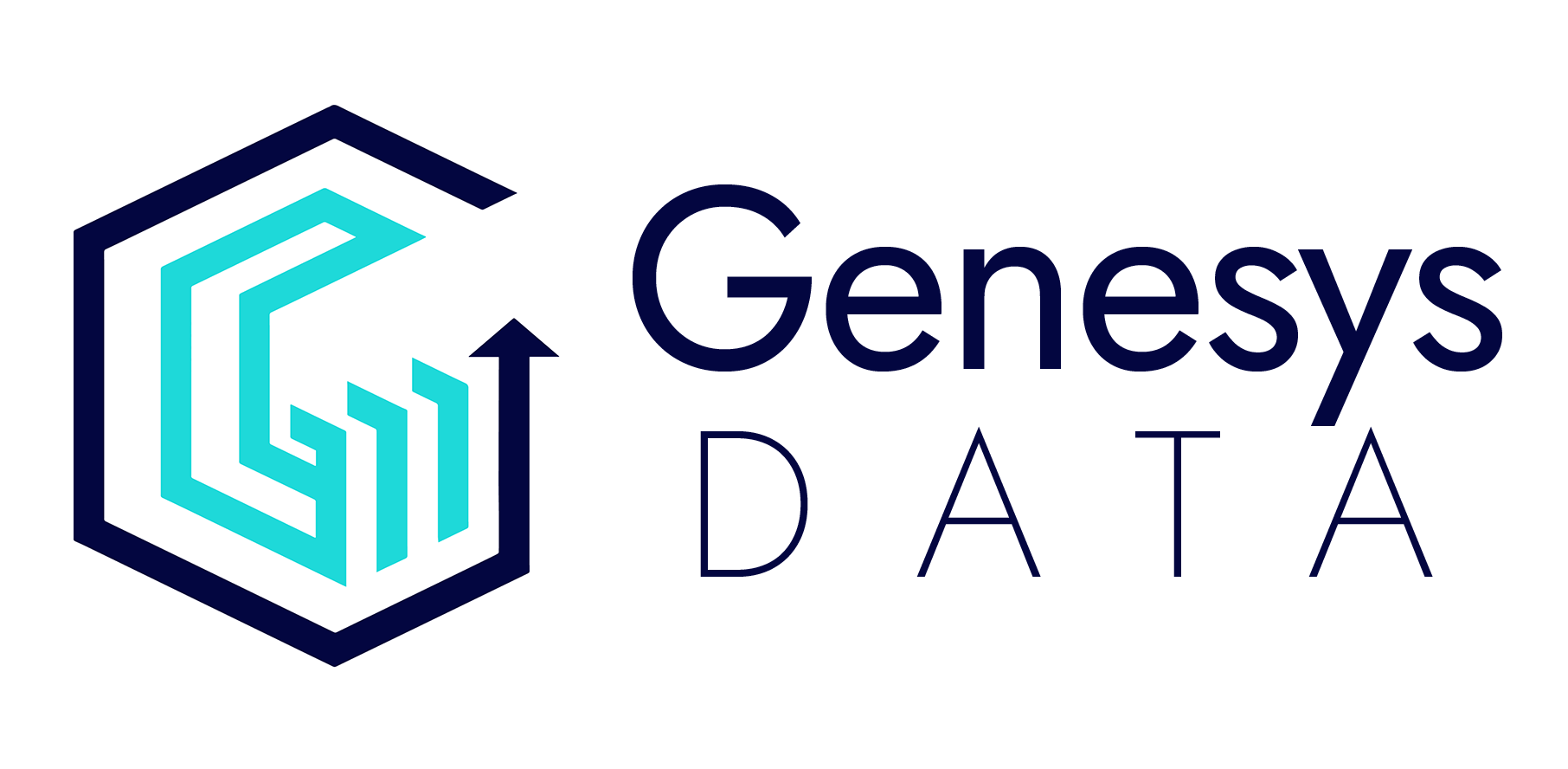 Genesys Data